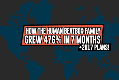 How the Human Beatbox Family grew 476% ins 7 months